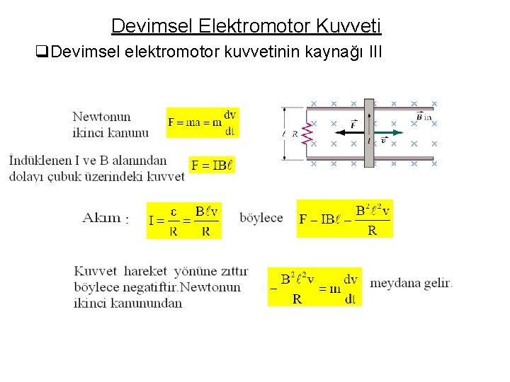 Devimsel Elektromotor Kuvveti q. Devimsel elektromotor kuvvetinin kaynağı III 