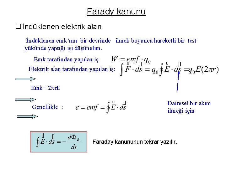 Farady kanunu qİndüklenen elektrik alan İndüklenen emk’nın bir devrinde ilmek boyunca hareketli bir test