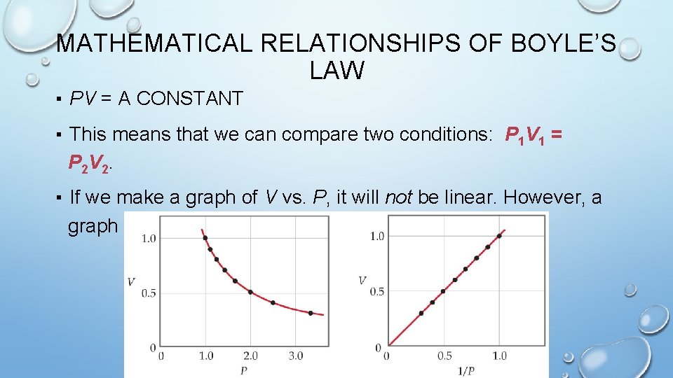 MATHEMATICAL RELATIONSHIPS OF BOYLE’S LAW ▪ PV = A CONSTANT ▪ This means that