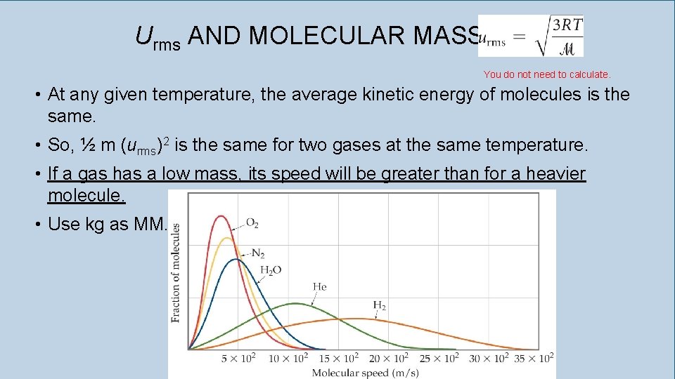 Urms AND MOLECULAR MASS You do not need to calculate. • At any given