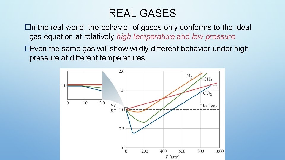 REAL GASES �In the real world, the behavior of gases only conforms to the