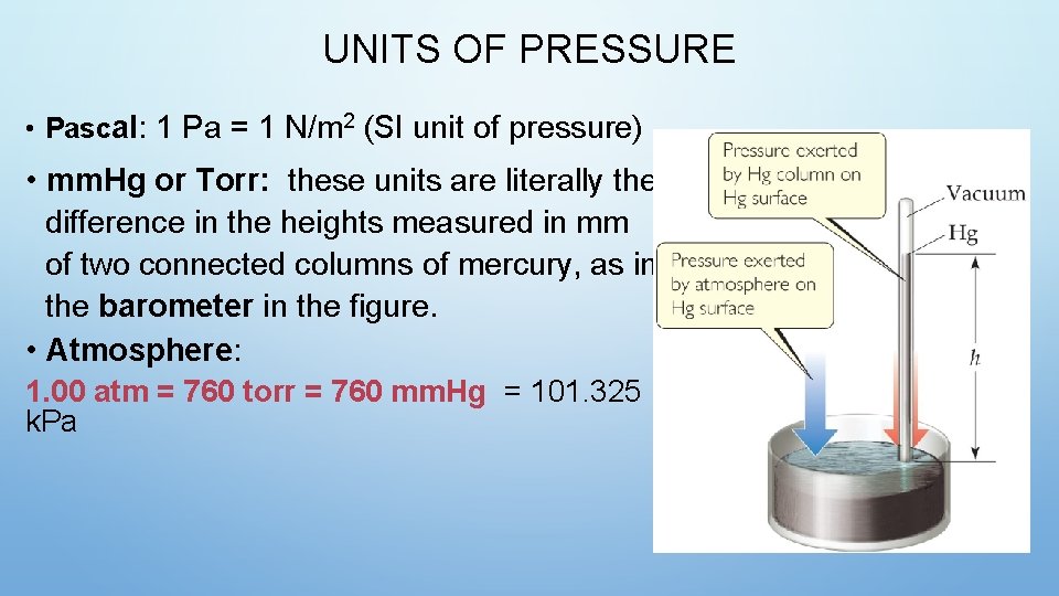 UNITS OF PRESSURE • Pascal: 1 Pa = 1 N/m 2 (SI unit of
