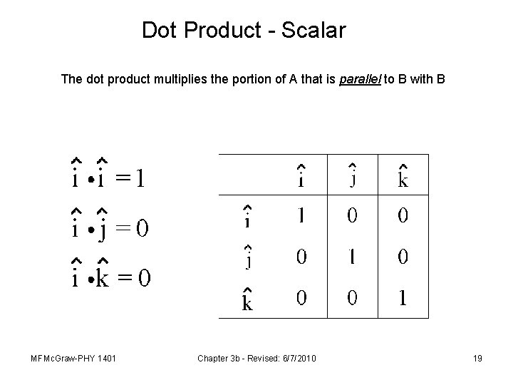 Dot Product - Scalar The dot product multiplies the portion of A that is