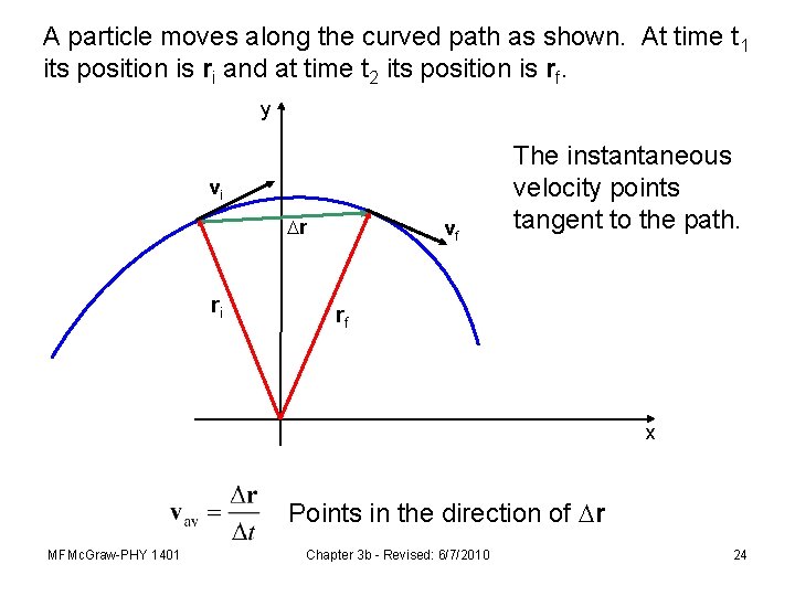 A particle moves along the curved path as shown. At time t 1 its