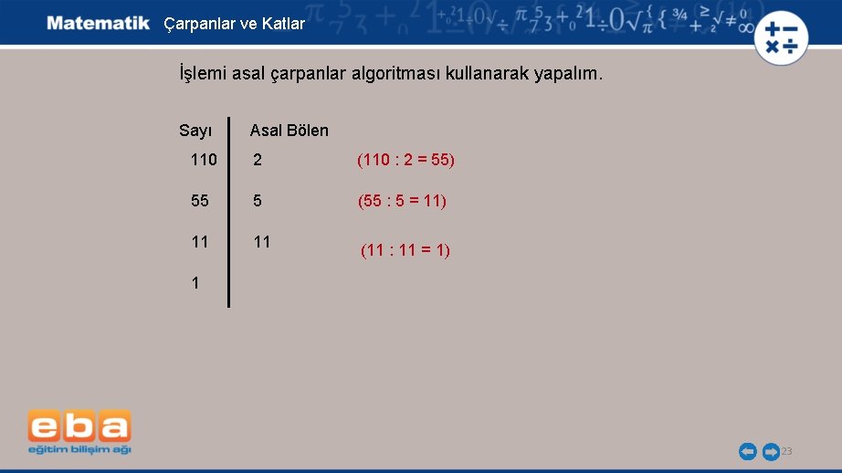 Çarpanlar ve Katlar İşlemi asal çarpanlar algoritması kullanarak yapalım. Sayı Asal Bölen 110 2