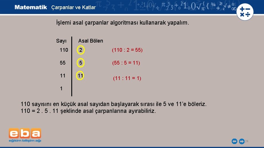 Çarpanlar ve Katlar İşlemi asal çarpanlar algoritması kullanarak yapalım. Sayı Asal Bölen 110 2