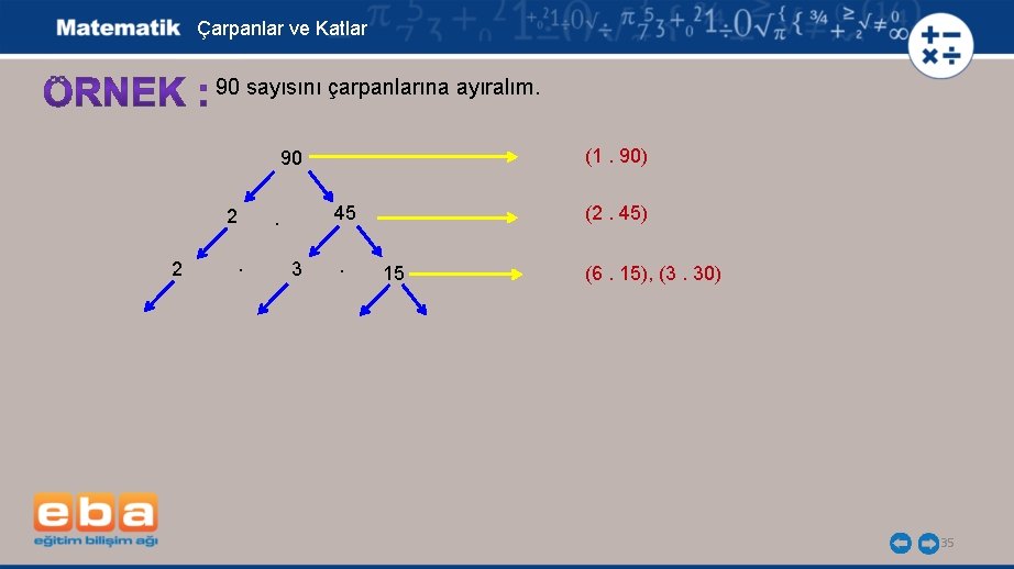 Çarpanlar ve Katlar 90 sayısını çarpanlarına ayıralım. (1. 90) 90 2 2 . .