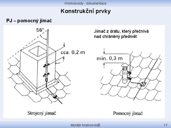 Hromosvody - dokumentace Konstrukční prvky PJ – pomocný jímač Jímač z drátu, který přečnívá