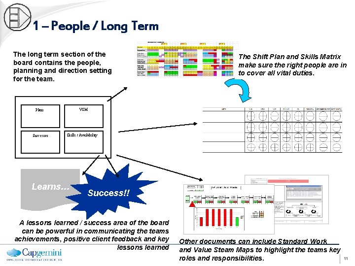 1 – People / Long Term The long term section of the board contains
