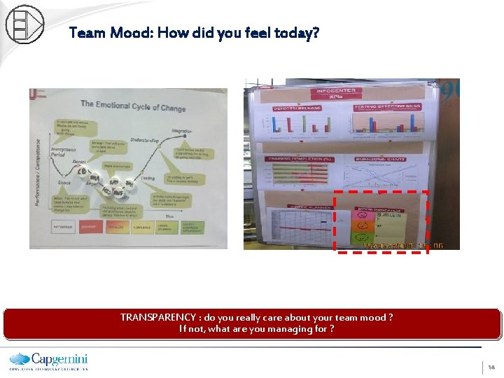 Team Mood: How did you feel today? TRANSPARENCY : do you really care about