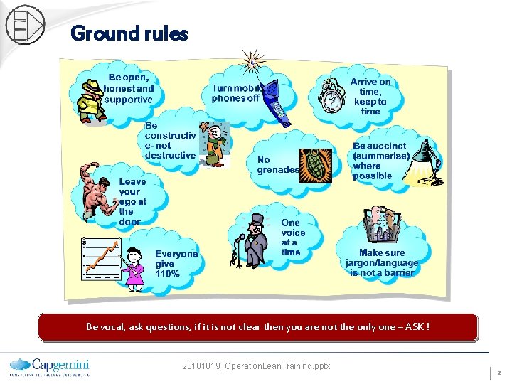 Ground rules Be vocal, ask questions, if it is not clear then you are