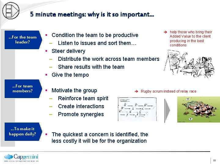 5 minute meetings: why is it so important. . . …For the team leader?