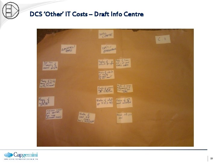 DCS ‘Other’ IT Costs – Draft Info Centre 29 