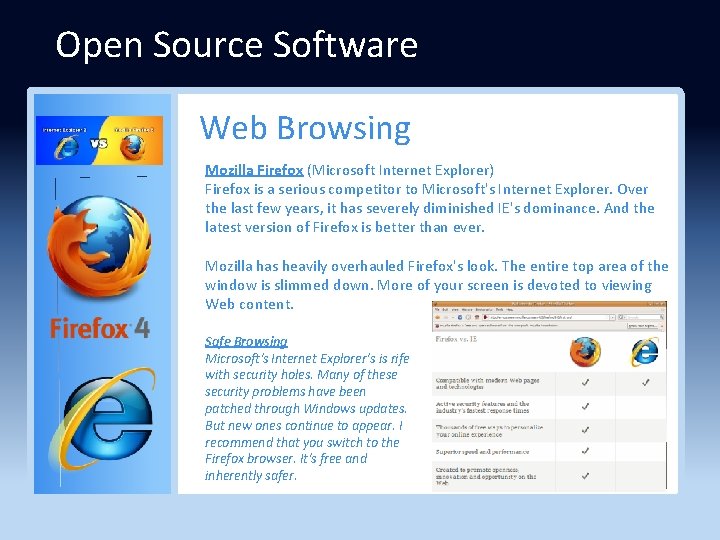Open Source Software Web Browsing Mozilla Firefox (Microsoft Internet Explorer) Firefox is a serious