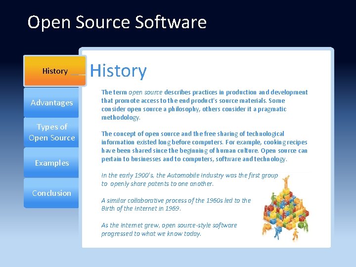 Open Source Software History OSS & Advantages User Ed. OSS & Types Userof Ed.