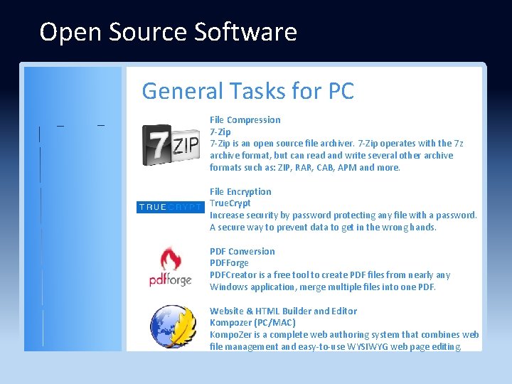 Open Source Software General Tasks for PC File Compression 7 -Zip is an open
