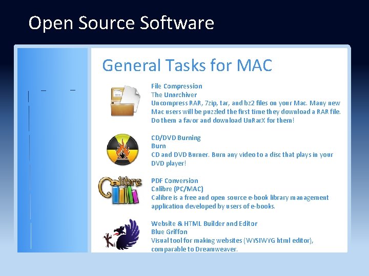 Open Source Software General Tasks for MAC File Compression The Unarchiver Uncompress RAR, 7