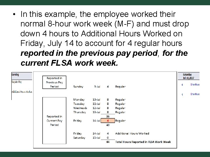  • In this example, the employee worked their normal 8 -hour work week