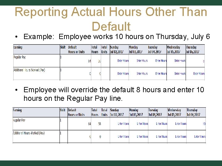 Reporting Actual Hours Other Than Default • Example: Employee works 10 hours on Thursday,