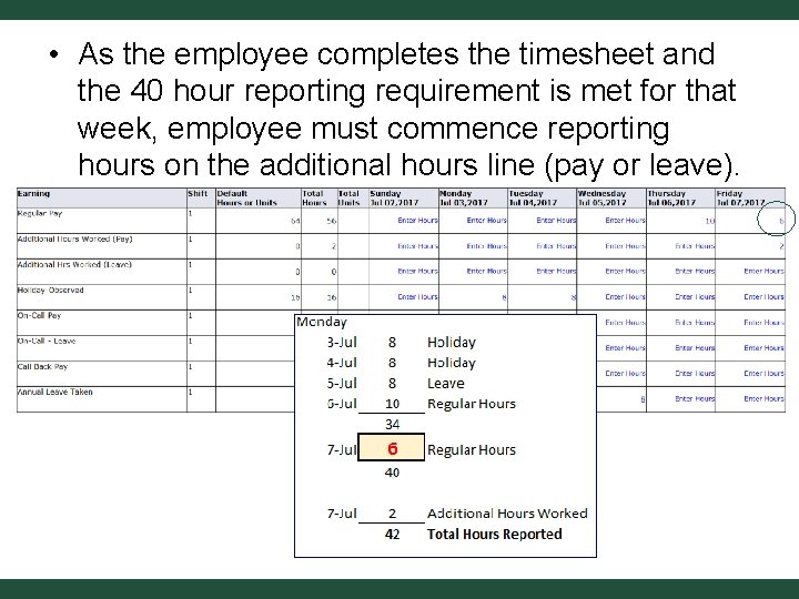  • As the employee completes the timesheet and the 40 hour reporting requirement