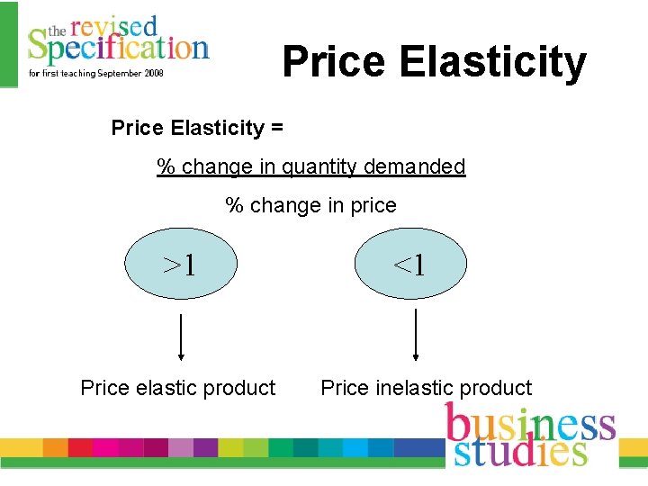 Price Elasticity = % change in quantity demanded % change in price >1 Price