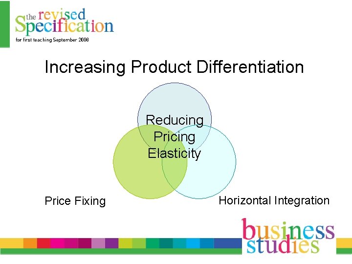 Increasing Product Differentiation Reducing Pricing Elasticity Price Fixing Horizontal Integration 