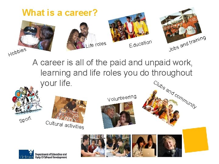 What is a career? b Hob cation s Life role ies Edu ing n