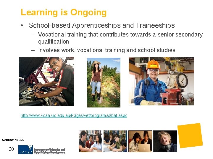 Learning is Ongoing • School-based Apprenticeships and Traineeships – Vocational training that contributes towards