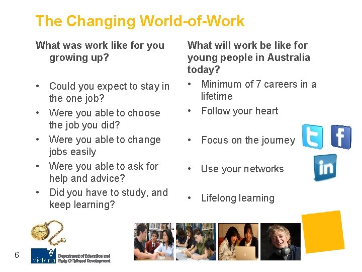 The Changing World-of-Work What was work like for you growing up? • Could you