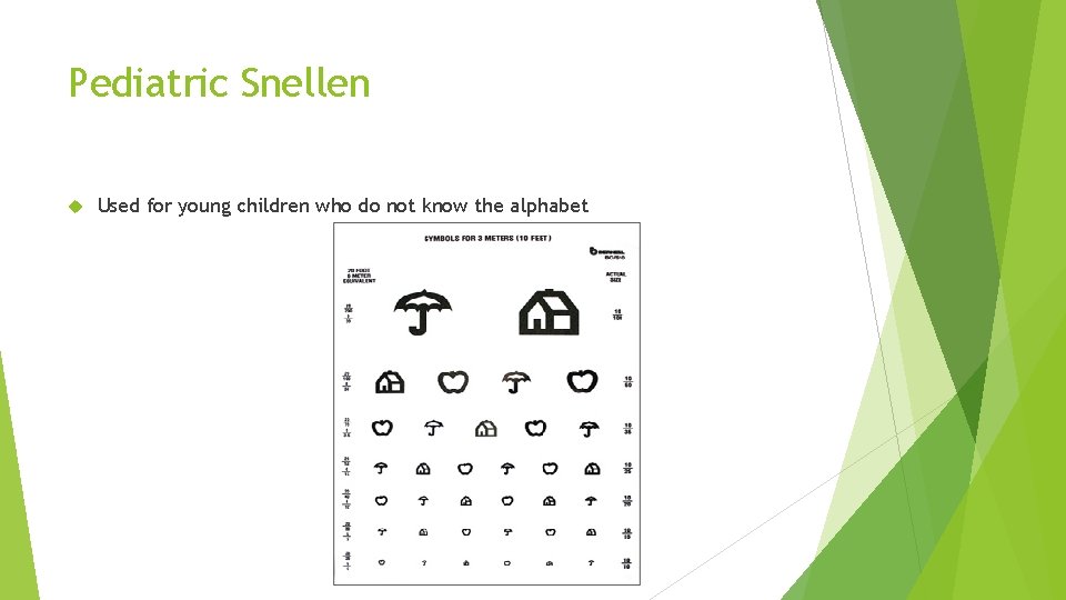 Pediatric Snellen Used for young children who do not know the alphabet 