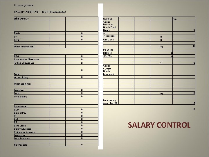 Company Name SALARY ABSTRACT - MONTH‘xxxxx Abstract: - Control Basic DA Total As per