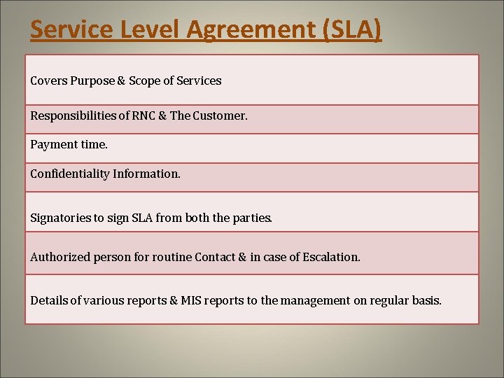 Service Level Agreement (SLA) Covers Purpose & Scope of Services Responsibilities of RNC &