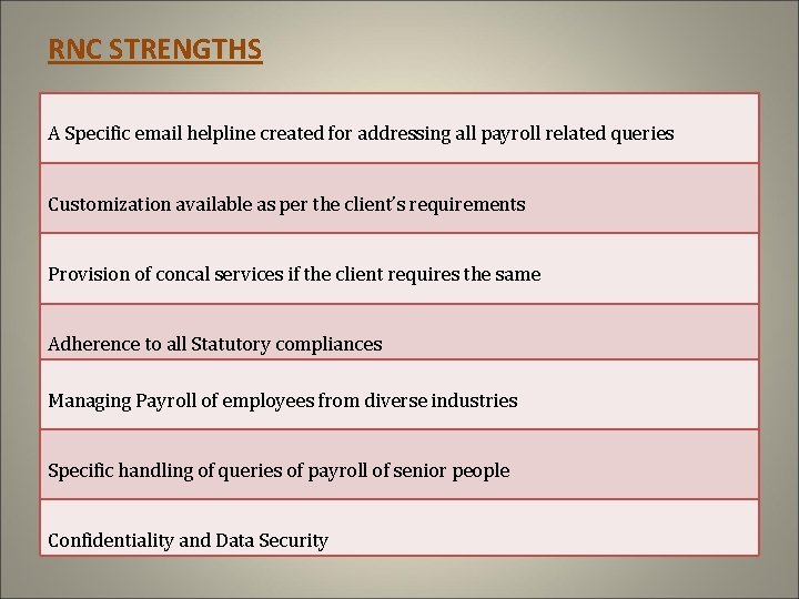 RNC STRENGTHS A Specific email helpline created for addressing all payroll related queries Customization