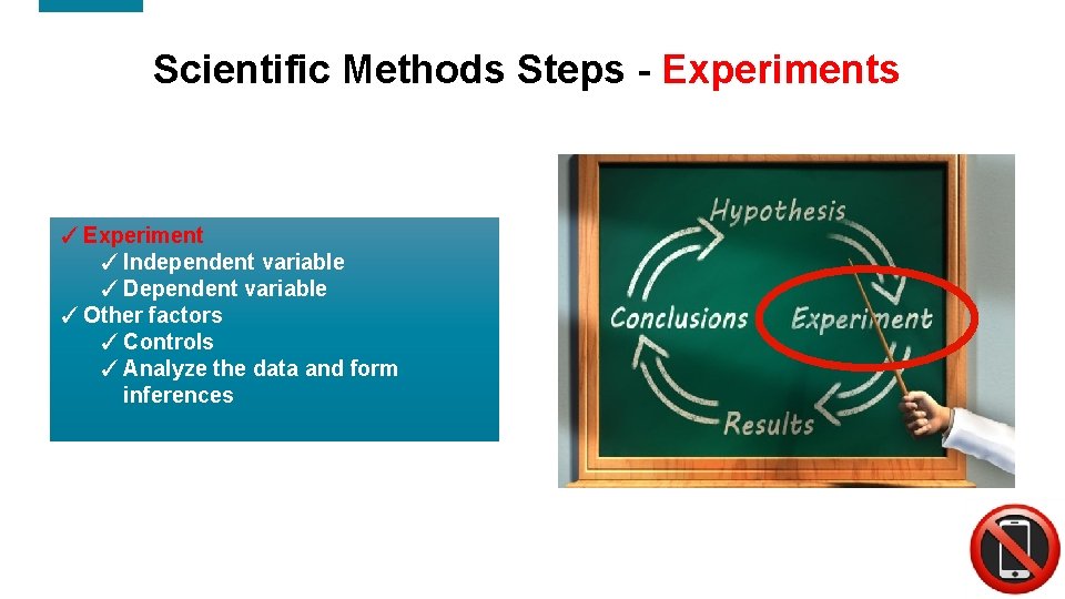 Scientific Methods Steps - Experiments ✓ Experiment ✓ Independent variable ✓ Dependent variable ✓