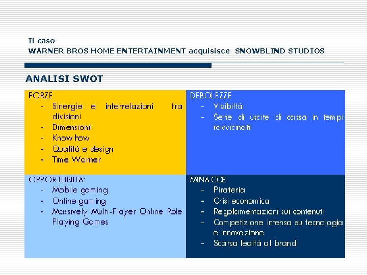 Il caso WARNER BROS HOME ENTERTAINMENT acquisisce SNOWBLIND STUDIOS ANALISI SWOT 