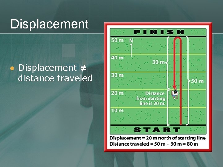 Displacement l Displacement ≠ distance traveled 