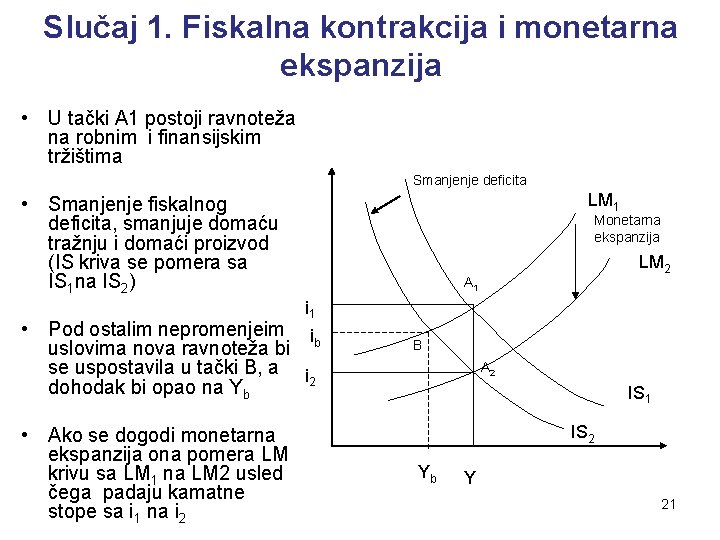 Slučaj 1. Fiskalna kontrakcija i monetarna ekspanzija • U tački A 1 postoji ravnoteža