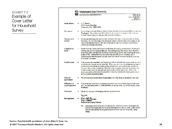 EXHIBIT 7. 3 Example of Cover Letter for Household Survey Source: Reprinted with permission