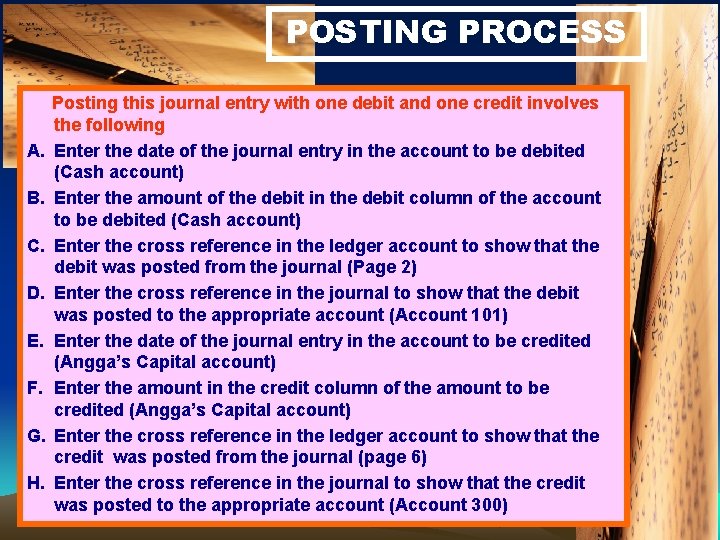 POSTING PROCESS A. B. C. D. E. F. G. H. Posting this journal entry