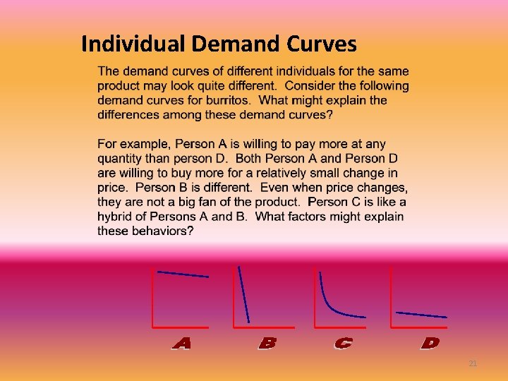 market & individual demand curves | definition &... Principles of Economics The Basic Ideas and Principles
