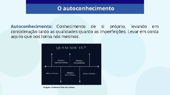 O autoconhecimento Autoconhecimento: Conhecimento de si próprio, levando em consideração tanto as qualidades quanto