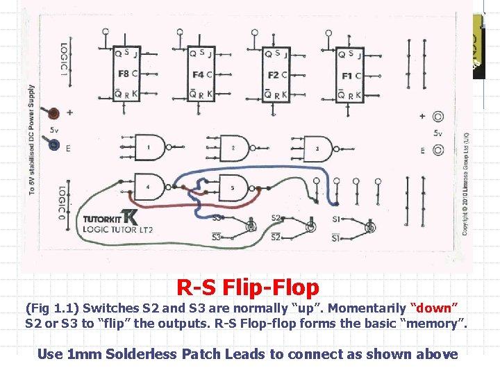limrose R-S Flip-Flop (Fig 1. 1) Switches S 2 and S 3 are normally