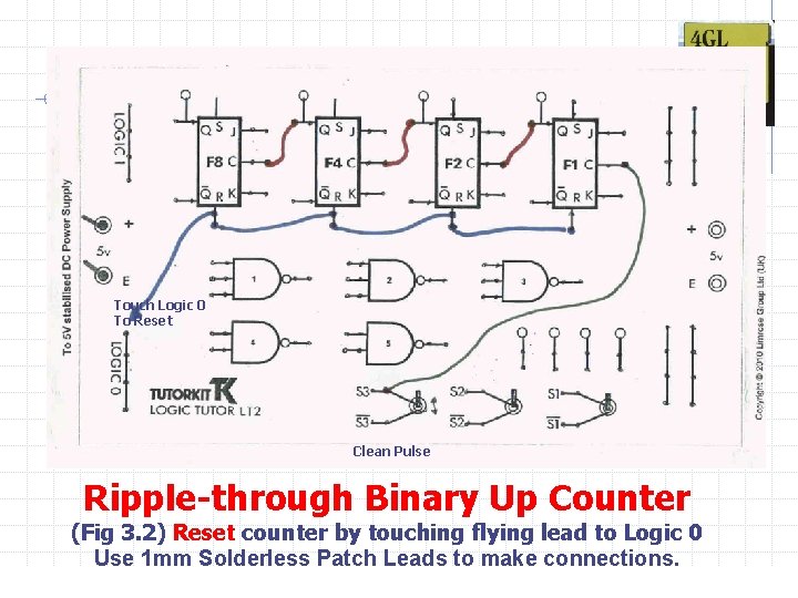 limrose Touch Logic 0 To Reset Clean Pulse Ripple-through Binary Up Counter (Fig 3.