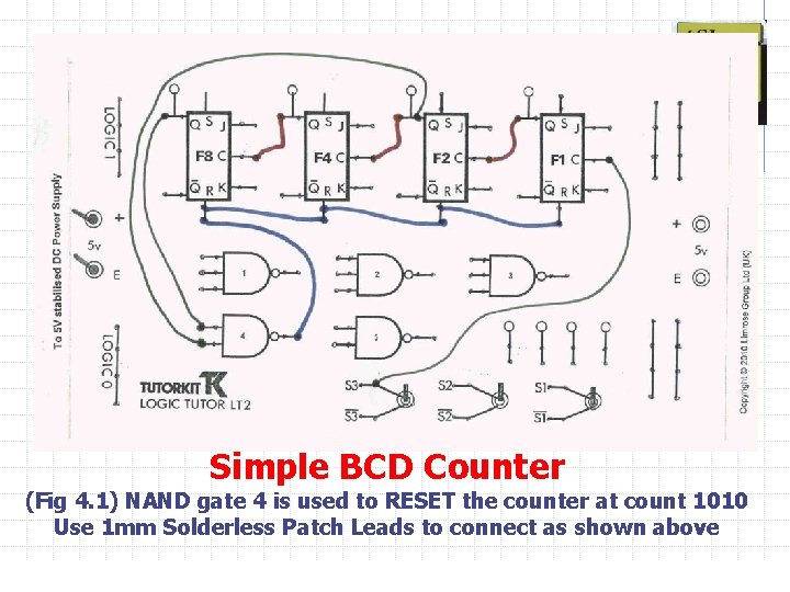 limrose Simple BCD Counter (Fig 4. 1) NAND gate 4 is used to RESET