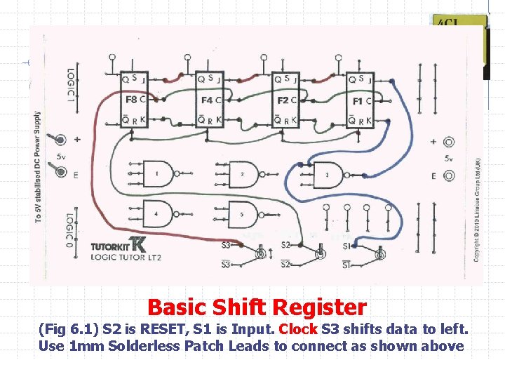limrose Basic Shift Register (Fig 6. 1) S 2 is RESET, S 1 is