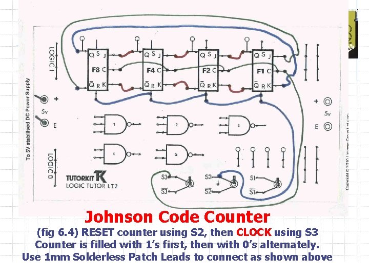 limrose Johnson Code Counter (fig 6. 4) RESET counter using S 2, then CLOCK
