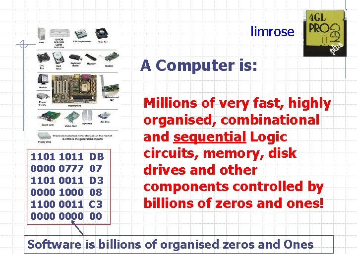 limrose A Computer is: 1101 1011 0000 0777 1101 0011 0000 1100 0011 0000