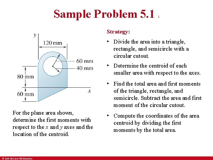 Sample Problem 5. 1 1 Strategy: • Divide the area into a triangle, rectangle,