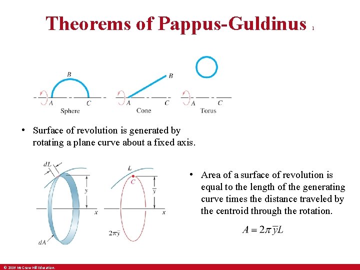 Theorems of Pappus-Guldinus 1 • Surface of revolution is generated by rotating a plane